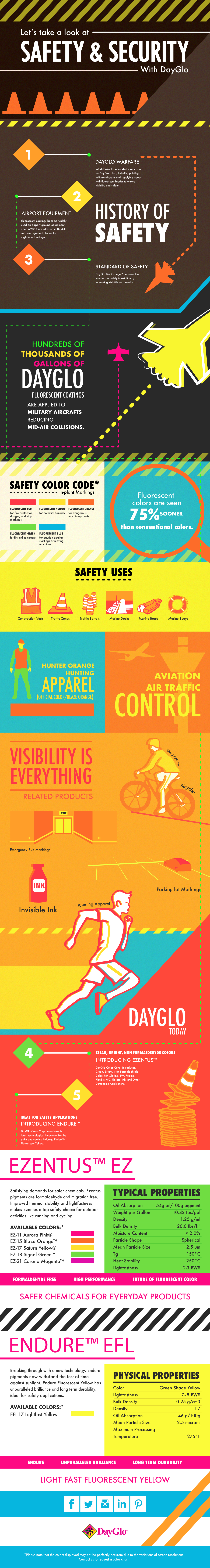 Safety and Security with DayGlo infographic